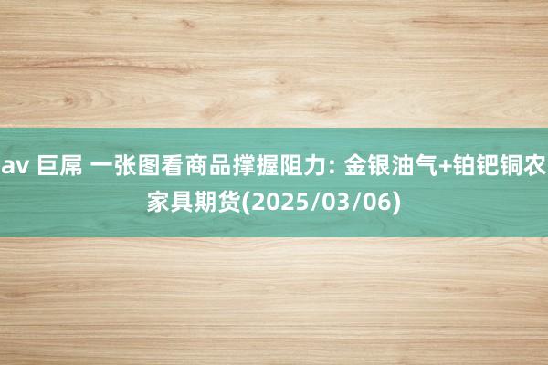 av 巨屌 一张图看商品撑握阻力: 金银油气+铂钯铜农家具期货(2025/03/06)